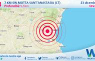 Sicilia: scossa di terremoto magnitudo 2.8 nei pressi di Motta Sant'Anastasia (CT)