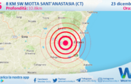 Sicilia: scossa di terremoto magnitudo 2.6 nei pressi di Motta Sant'Anastasia (CT)