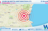 Sicilia: scossa di terremoto magnitudo 2.8 nei pressi di Motta Sant'Anastasia (CT)