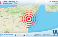 Sicilia: scossa di terremoto magnitudo 3.6 nei pressi di Milo (CT)