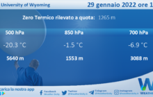 Sicilia: Radiosondaggio Trapani Birgi di sabato 29 gennaio 2022 ore 12:00