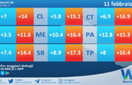 Temperature previste per venerdì 11 febbraio 2022 in Sicilia