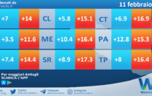 Temperature previste per venerdì 11 febbraio 2022 in Sicilia