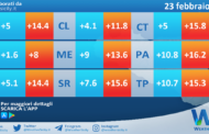 Temperature previste per mercoledì 23 febbraio 2022 in Sicilia