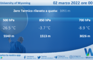 Sicilia: Radiosondaggio Trapani Birgi di mercoledì 02 marzo 2022 ore 00:00