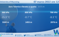 Sicilia: Radiosondaggio Trapani Birgi di lunedì 07 marzo 2022 ore 12:00