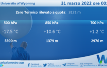 Sicilia: Radiosondaggio Trapani Birgi di giovedì 31 marzo 2022 ore 00:00