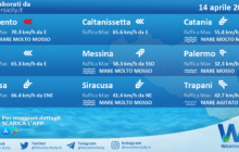 Sicilia: condizioni meteo-marine previste per giovedì 14 aprile 2022