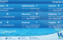 Sicilia: condizioni meteo-marine previste per lunedì 25 aprile 2022