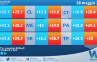 Temperature previste per sabato 28 maggio 2022 in Sicilia