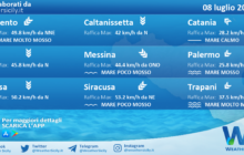 Sicilia: condizioni meteo-marine previste per venerdì 08 luglio 2022