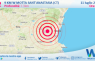 Scossa di terremoto magnitudo 3.2 nei pressi di Motta Sant'Anastasia (CT)