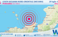 Scossa di terremoto magnitudo 2.5 nei pressi di Costa Siciliana nord-orientale (Messina)