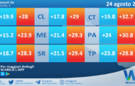 Temperature previste per mercoledì 24 agosto 2022 in Sicilia