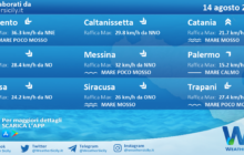 Sicilia: condizioni meteo-marine previste per domenica 14 agosto 2022