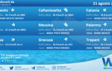 Sicilia: condizioni meteo-marine previste per domenica 21 agosto 2022