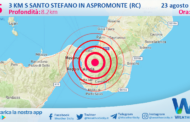 Scossa di terremoto magnitudo 2.5 nei pressi di Santo Stefano in Aspromonte (RC)