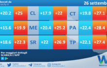 Temperature previste per lunedì 26 settembre 2022 in Sicilia