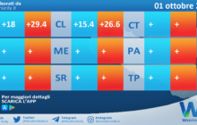 Temperature previste per sabato 01 ottobre 2022 in Sicilia