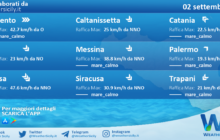 Sicilia: condizioni meteo-marine previste per venerdì 02 settembre 2022