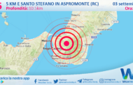 Scossa di terremoto magnitudo 2.6 nei pressi di Santo Stefano in Aspromonte (RC)