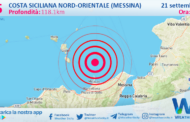 Scossa di terremoto magnitudo 2.5 nei pressi di Costa Siciliana nord-orientale (Messina)