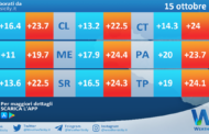 Temperature previste per sabato 15 ottobre 2022 in Sicilia