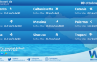 Sicilia: condizioni meteo-marine previste per domenica 09 ottobre 2022