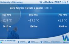 Meteo Sicilia: Radiosondaggio Trapani Birgi di mercoledì 12 ottobre 2022 ore 12:00