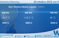 Meteo Sicilia: Radiosondaggio Trapani Birgi di lunedì 24 ottobre 2022 ore 00:00