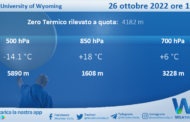 Meteo Sicilia: Radiosondaggio Trapani Birgi di mercoledì 26 ottobre 2022 ore 12:00