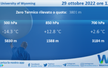 Meteo Sicilia: Radiosondaggio Trapani Birgi di sabato 29 ottobre 2022 ore 12:00