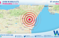 Scossa di terremoto magnitudo 2.9 nei pressi di Milo (CT)