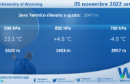 Meteo Sicilia: Radiosondaggio Trapani Birgi di sabato 05 novembre 2022 ore 12:00