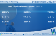 Meteo Sicilia: Radiosondaggio Trapani Birgi di lunedì 14 novembre 2022 ore 12:00