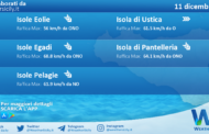 Meteo Sicilia, isole minori: condizioni meteo-marine previste per domenica 11 dicembre 2022