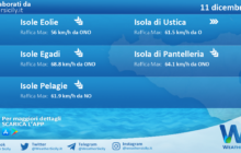 Meteo Sicilia, isole minori: condizioni meteo-marine previste per domenica 11 dicembre 2022