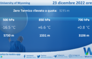 Meteo Sicilia: Radiosondaggio Trapani Birgi di venerdì 23 dicembre 2022 ore 12:00