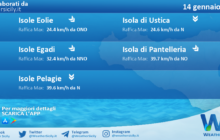 Meteo Sicilia, isole minori: condizioni meteo-marine previste per sabato 14 gennaio 2023