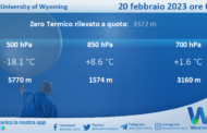 Meteo Sicilia: Radiosondaggio Trapani Birgi di lunedì 20 febbraio 2023 ore 00:00