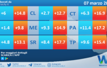 Meteo Sicilia: temperature previste per domani, martedì 07 marzo 2023