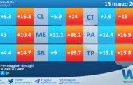 Meteo Sicilia: temperature previste per domani, mercoledì 15 marzo 2023