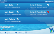 Meteo Sicilia, isole minori: previsioni meteo mare e vento per domani, domenica 12 marzo 2023