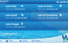 Meteo Sicilia, isole minori: previsioni meteo mare e vento per domani, sabato 01 aprile 2023