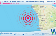 Scossa di terremoto magnitudo 2.5 nei pressi di Costa Calabra nord-occidentale (Cosenza)