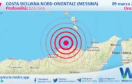 Scossa di terremoto magnitudo 2.7 nei pressi di Costa Siciliana nord-orientale (Messina)