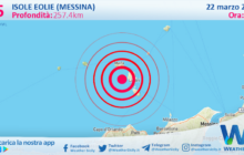 Scossa di terremoto magnitudo 2.5 nei pressi di Isole Eolie (Messina)