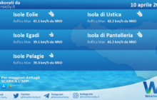 Meteo Sicilia, isole minori: previsioni meteo mare e vento per domani, lunedì 10 aprile 2023