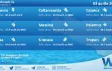 Meteo Sicilia: previsioni meteo mare e vento per domani, lunedì 03 aprile 2023