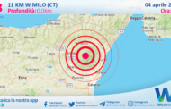 Scossa di terremoto magnitudo 2.8 nei pressi di Milo (CT)